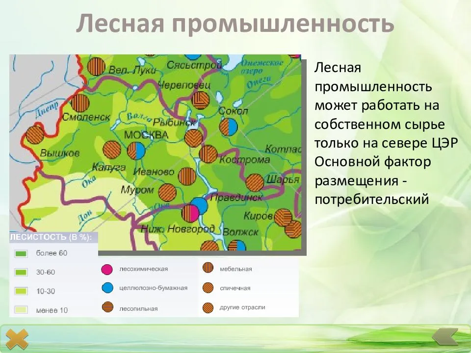 Центральные регионы россии. список городов, областей, презентация, карта, характеристики