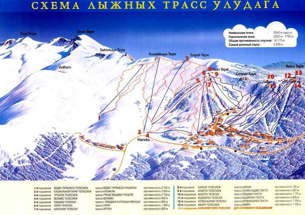 Топ-12 горнолыжных курортов турции: карта, трассы, особенности
