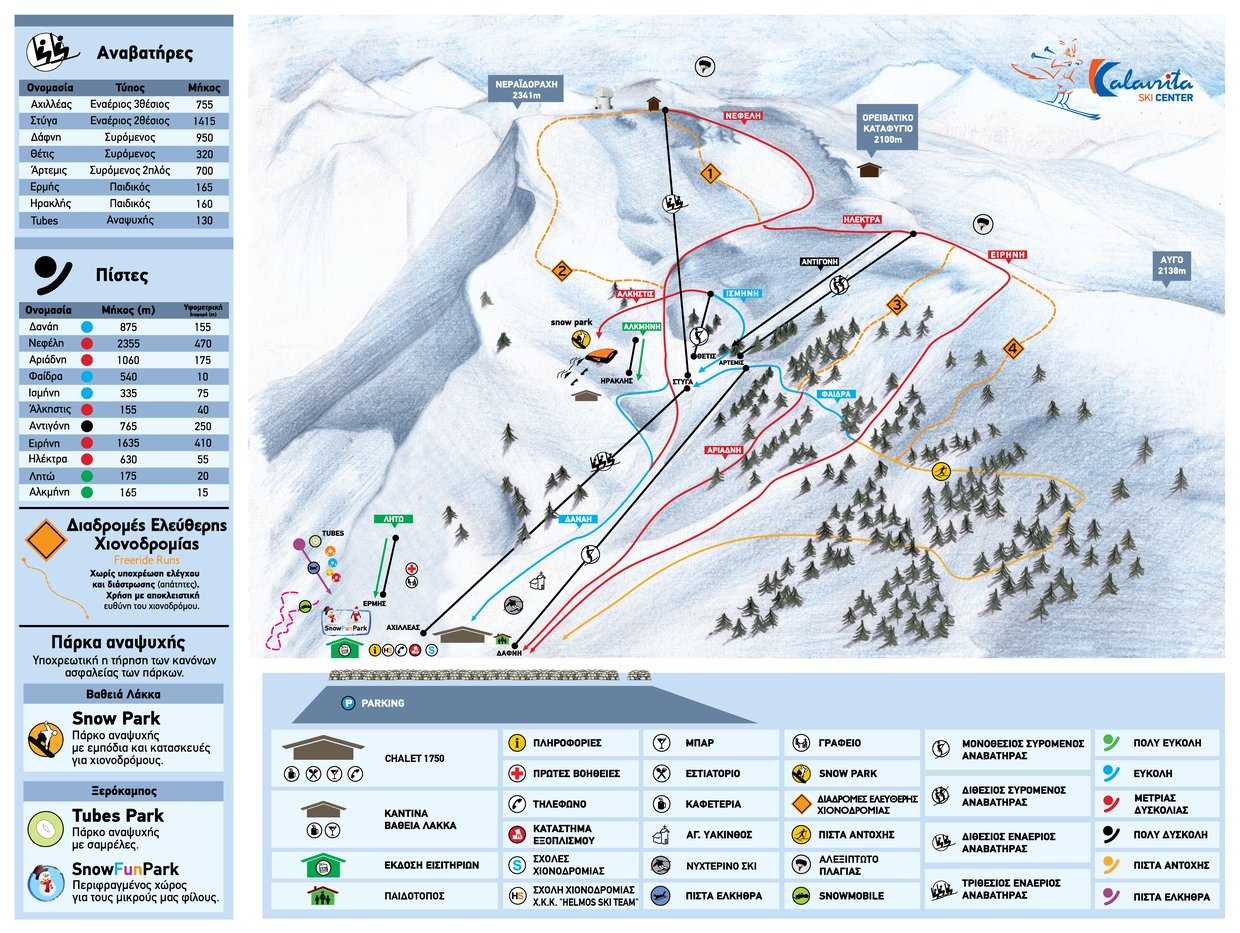 Особенности семейного отдыха на горнолыжных курортах в альпах