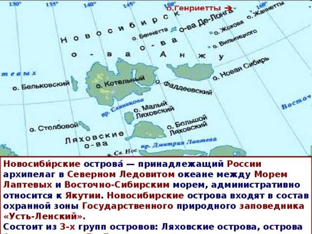 Острова россии списком – самый большой и самый маленький на карте с названиями