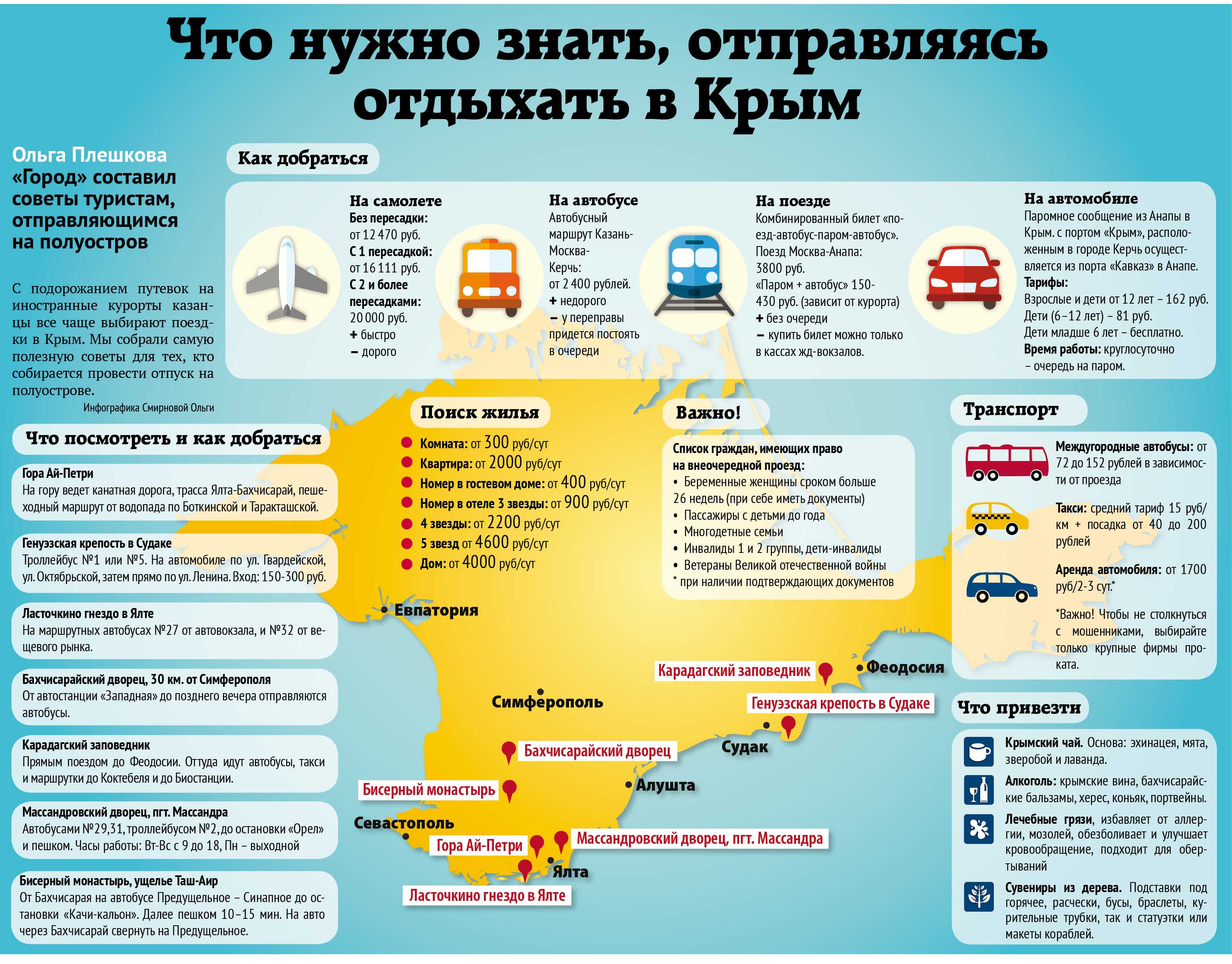 Отдых в болгарии 2020: обзор популярных курортов - travel4free.ru