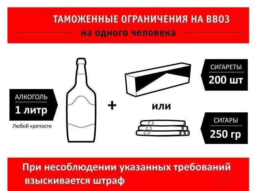Вывоз алкоголя из абхазии в россию