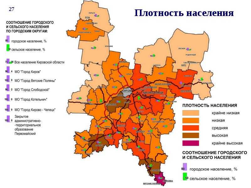 Где находится город киров? киров: история, население, экономика, особенности