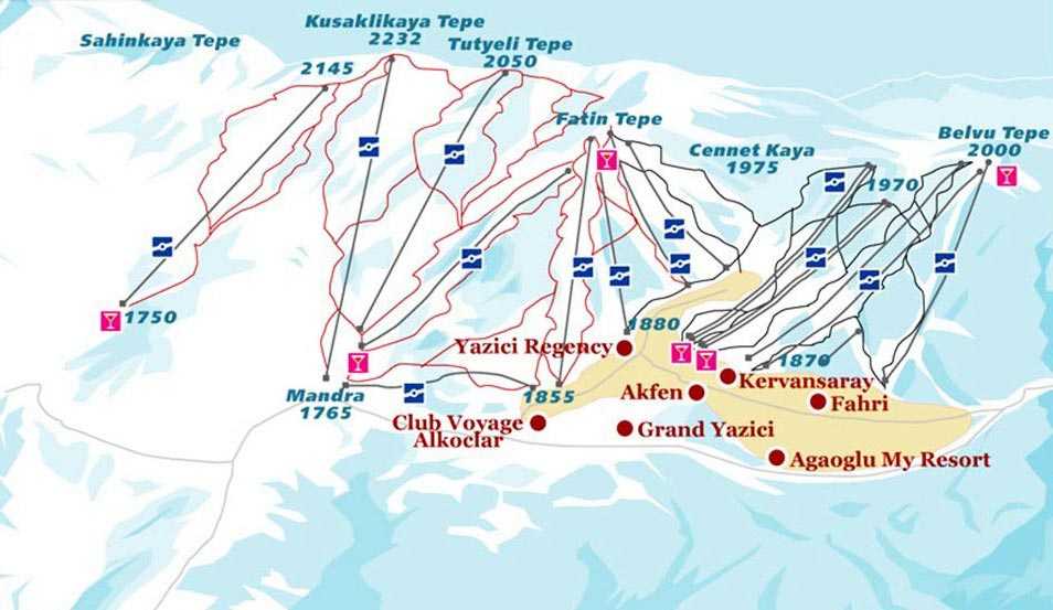 Лучшие горнолыжные курорты турции: улудаг, паландокен и другие (сезон 2023)