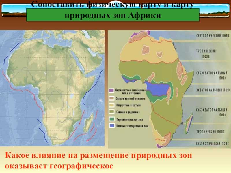 Природные зоны африки на карте плюс таблица! — мир африки