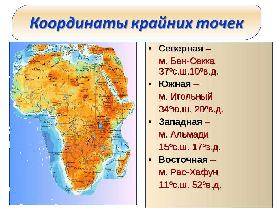 Крайние точки африки и их координаты, северный и южный мысы