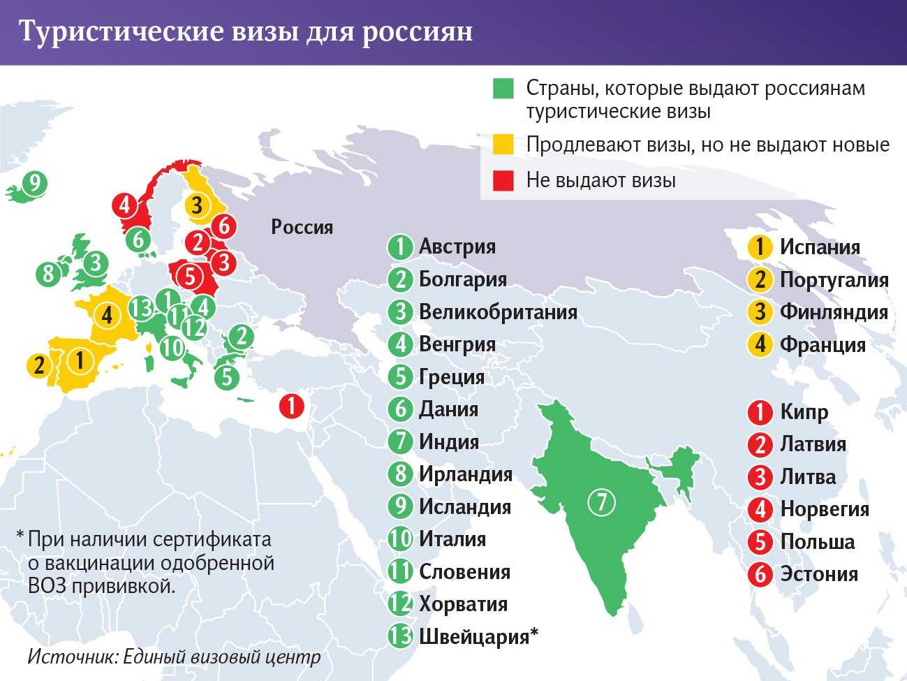 4 способа перевода денег из россии в абхазию в 2022 году