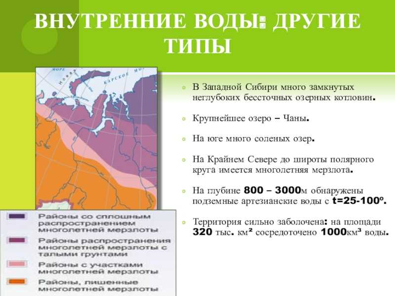 Географическое положение западно сибирской равнины по плану