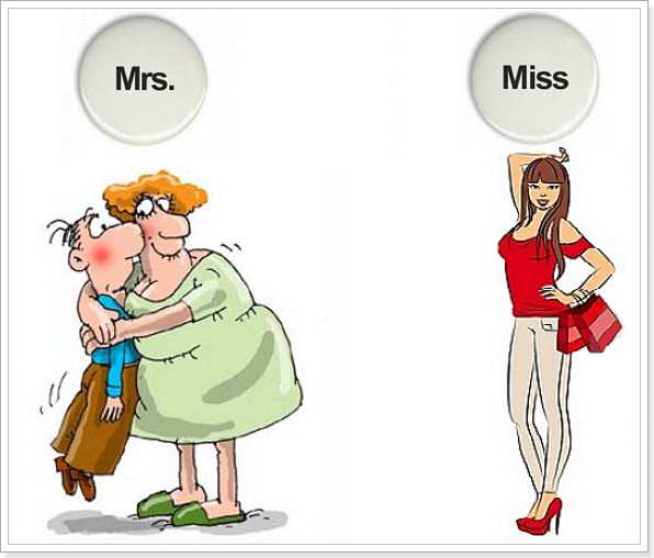 Ms, mrs, miss, mr - как правильно обращаться к женщинам и мужчинам на английском?