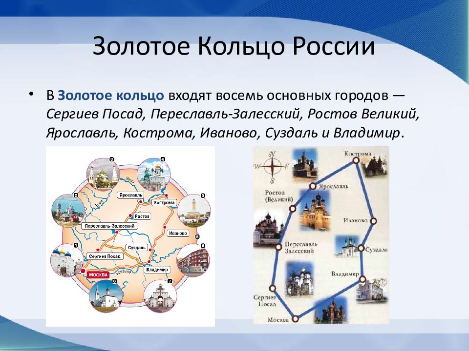 Достопримечательности золотого кольца россии: топ-20