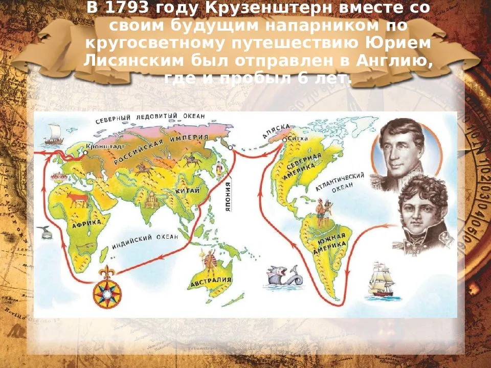 Кругосветное плавание и.ф.крузенштерна и ю.ф.лисянского когда путешествуешь, главное - не забывать, что смысл - в самом путешествии, а не в его конце. - презентация